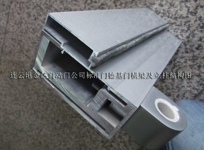 合肥肯德基門(mén)廠(chǎng)家直銷(xiāo) 報(bào)價(jià)價(jià)格及報(bào)價(jià)-連云港金億工程-機(jī)電商情網(wǎng)產(chǎn)品供應(yīng)-機(jī)電商情網(wǎng)在線(xiàn)產(chǎn)品報(bào)價(jià)