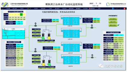 江蘇中法水務(wù)智慧加藥技術(shù)取得新突破 自動化控制系統(tǒng)及系統(tǒng)集成研發(fā)成果顯著